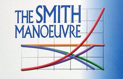 smith manoeuvre graph